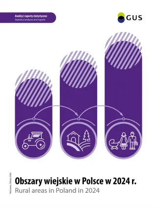 Powiększ obraz: Okładka publikacji Obszary wiejskie w Polsce w 2024r.